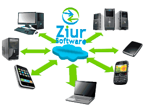 Software Contable en la nube